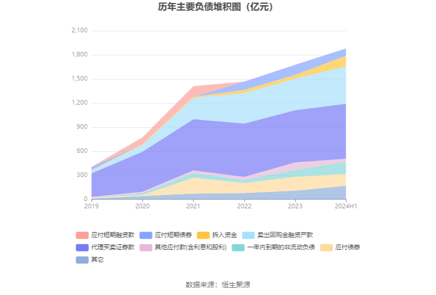 2024新奥正版资料大全,可靠评估解析_WP71.52