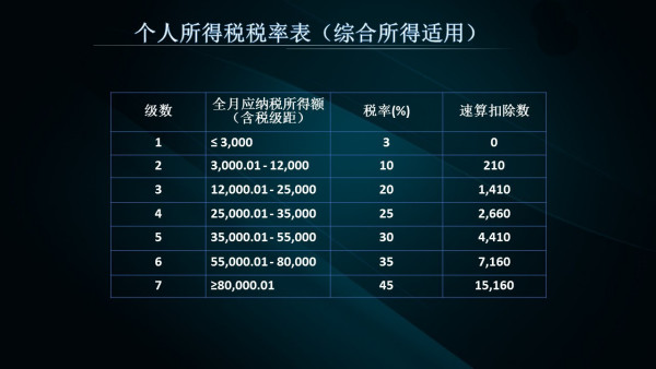 2024新奥正版资料免费,资源实施策略_扩展版32.949