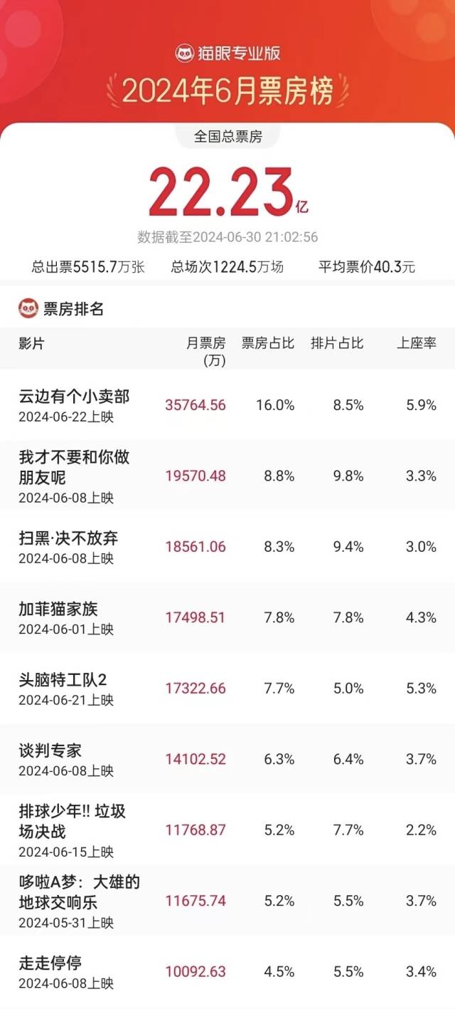 2024澳门今天晚上开什么生肖啊,状况评估解析说明_XR44.239