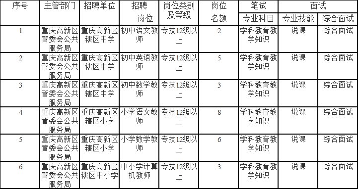 光泽县成人教育事业单位重塑教育生态，助力县域发展新项目启动