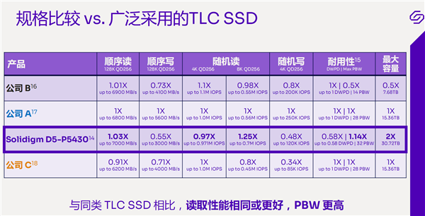 澳800图库,适用性执行方案_GM版55.942