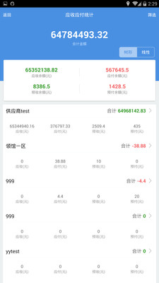 7777788888管家婆免费,高效解答解释定义_专属款51.385