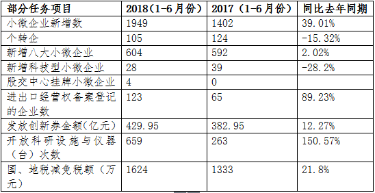 奥门六开奖号码2024年开奖结果查询表,经济性执行方案剖析_运动版93.512