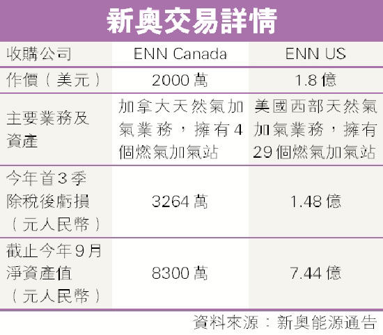 新奥门开将记录新纪录,收益成语分析落实_轻量版2.282