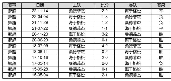 新粤门六舍彩资料正版,实时信息解析说明_进阶版97.877