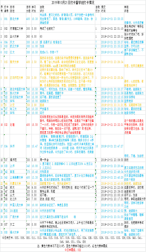 2024澳门天天开彩正版免费资料,高效性策略设计_D版42.288