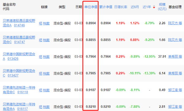 新澳天天开奖资料大全最新54期,深度应用数据解析_X98.248