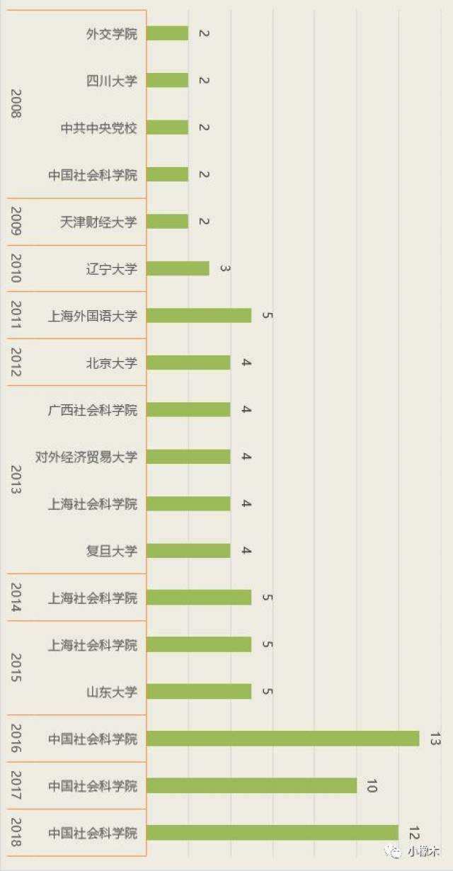 2024澳门天天开好彩大全开奖记录走势图,数据解析支持设计_Advanced59.487