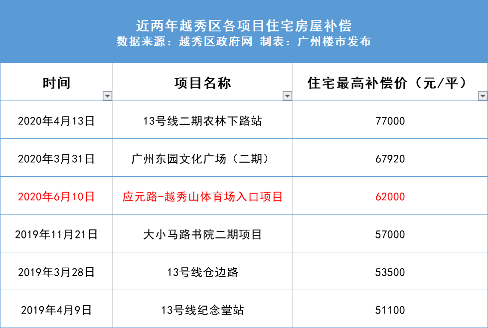 新澳2024今晚开奖资料查询结果,可靠性计划解析_Surface35.910