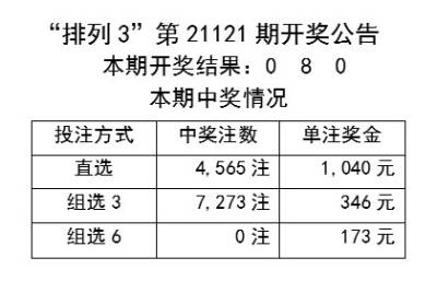 二四六天天彩资料大全网,科学研究解释定义_纪念版65.498