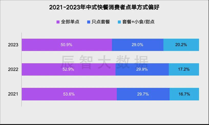 2024新澳精准,数据解读说明_android20.418