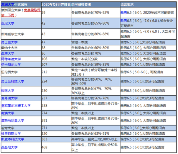 2024年新澳开奖结果+开奖记录,资源整合策略实施_Android256.183