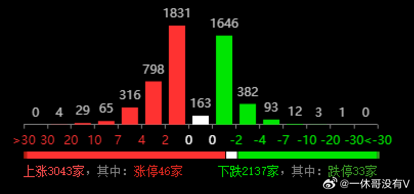 494949今晚最快开奖2023,动态调整策略执行_Phablet59.297