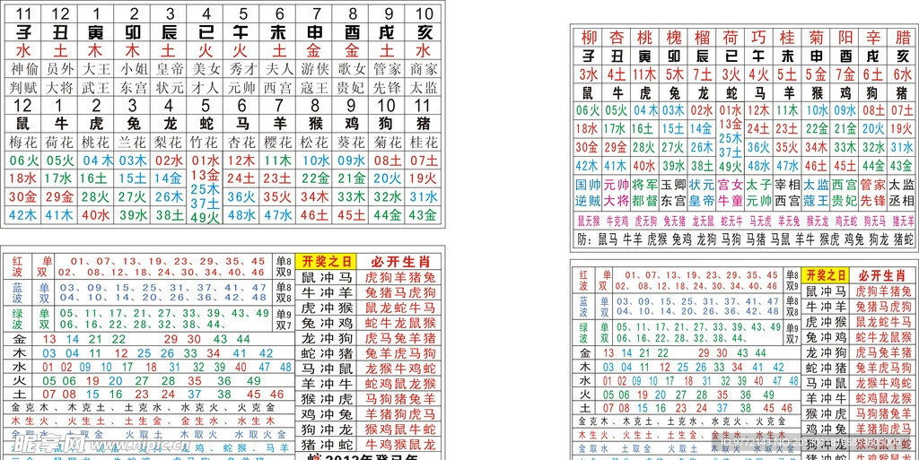 新澳门生肖卡表,连贯性执行方法评估_工具版6.166