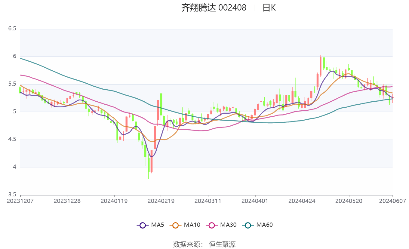 2024澳门六开彩开奖号码,创新性策略设计_9DM58.536