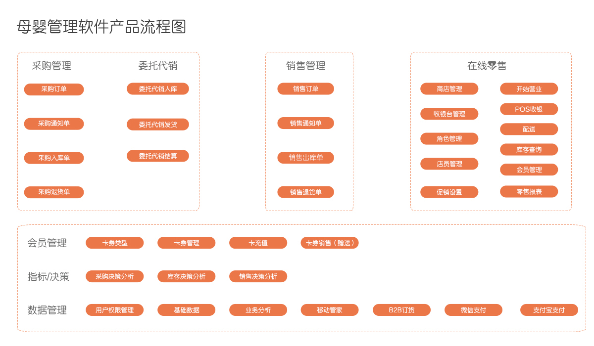 澳门管家婆-肖一码,数据分析驱动决策_9DM65.892