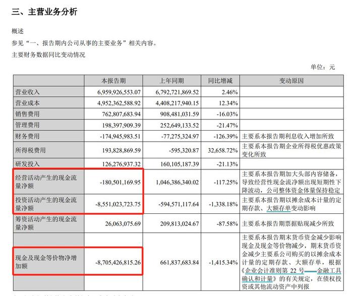 2024年新澳开奖结果公布,实地评估说明_tShop50.468