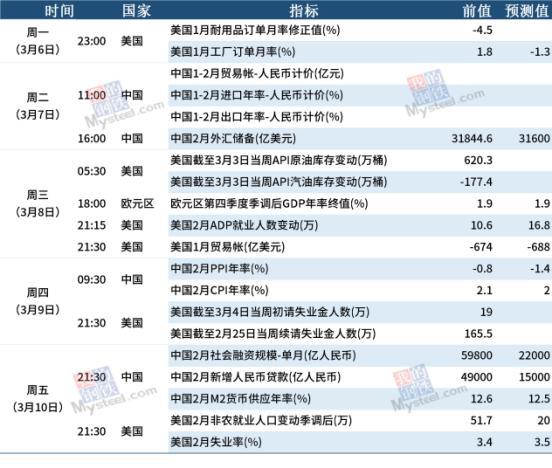 新澳天天开奖资料大全最新,专家意见解析_Tizen16.381