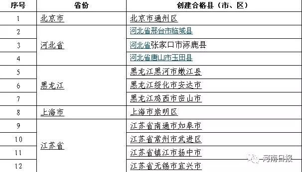 新乡县成人教育事业单位最新人事任命，重塑未来教育格局的决策力量