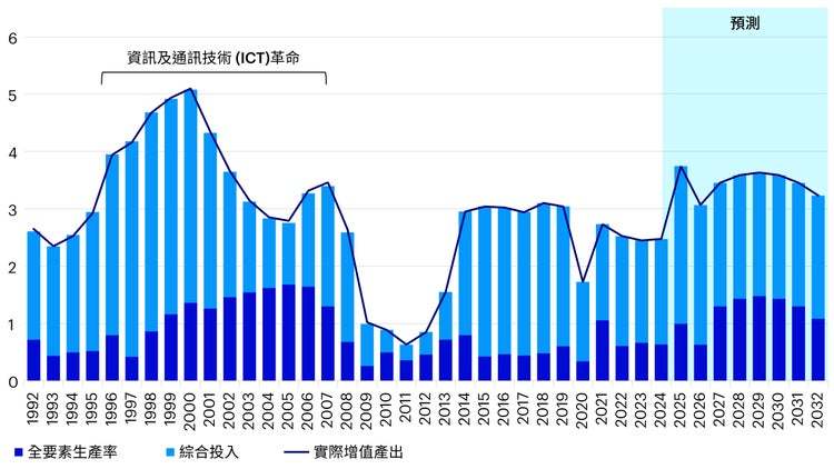 新澳门天天开奖资料大全,实地数据评估策略_7DM27.727