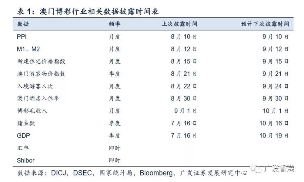 新澳六开奖结果2024开奖记录,全面设计执行数据_领航款20.258