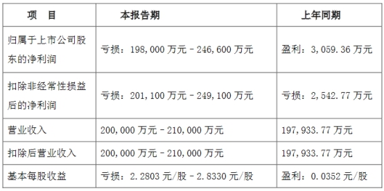 香港期期准正版资料,连贯方法评估_入门版24.91