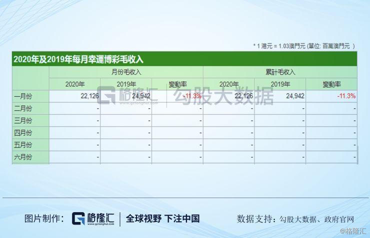 新澳开奖记录今天结果查询表,可靠评估解析_经典款83.205