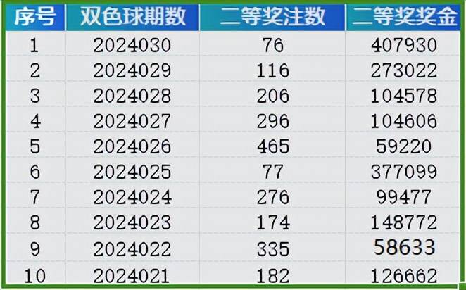 2024年新澳门天天彩,数据整合实施方案_特别款63.279