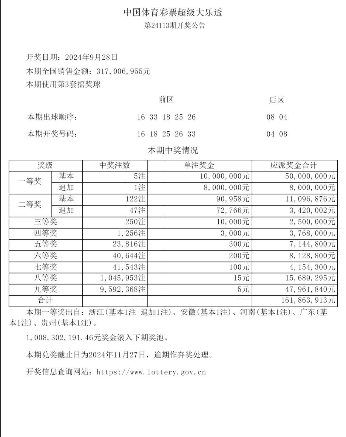 新澳门今晚开奖结果查询表,具体操作步骤指导_XR82.563