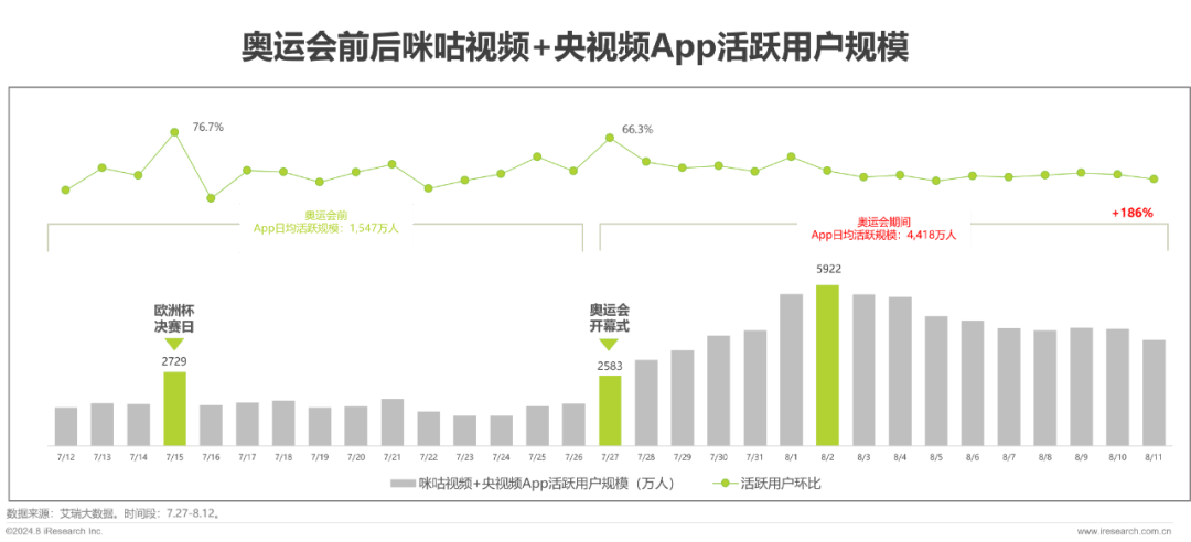 2024新奥门免费资料,深度数据解析应用_4K版56.912