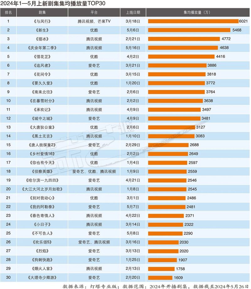 澳门六开奖最新开奖结果2024年,快速解答计划解析_uShop26.658