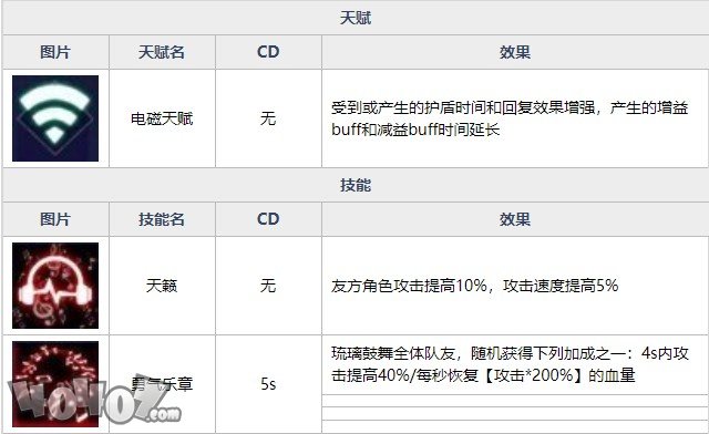 新奥2024年免费资料大全,实证分析解析说明_理财版33.953