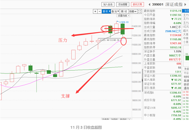 2024年澳门正版免费资料,市场趋势方案实施_静态版6.22