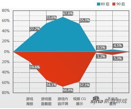 2024牟正版澳门正版免费资料,全面分析数据执行_手游版95.997