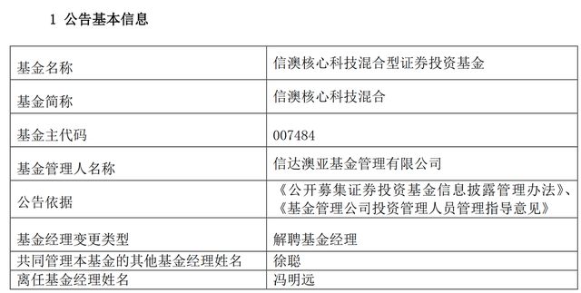 新澳2024年精准正版资料,适用计划解析方案_S70.786