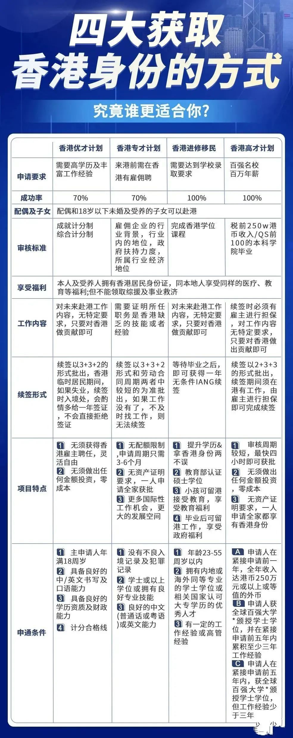 2024年香港内部资料最准,功能性操作方案制定_精英版201.123