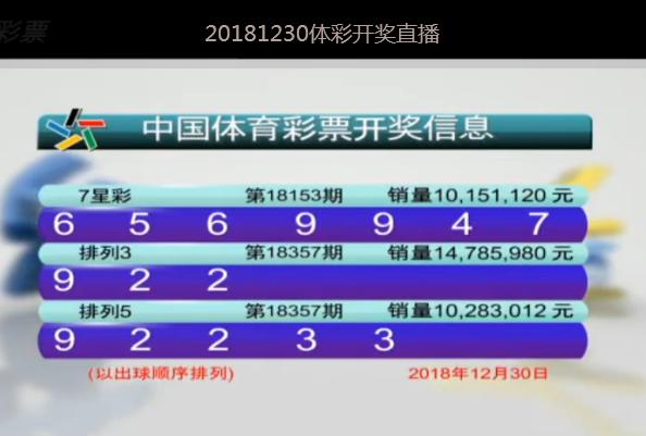 2024新澳门今晚开奖号码和香港,最新解答解析说明_pro22.301