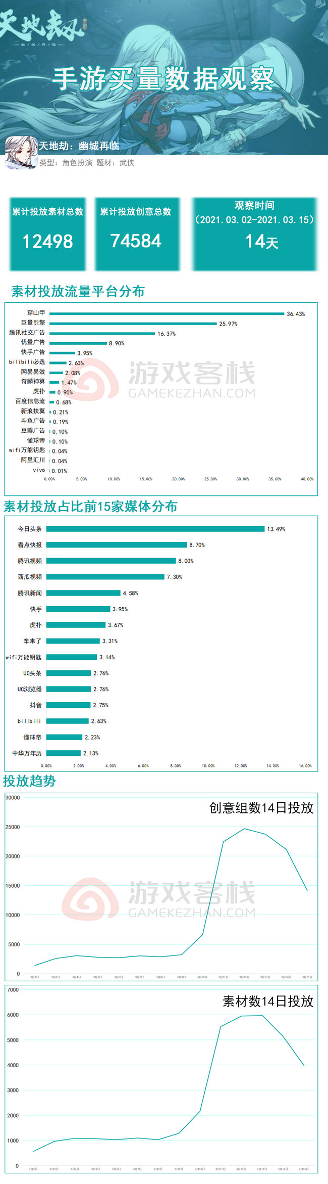 新澳正版资料免费提供,实效设计方案_XE版38.822