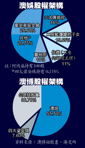 大赢家免费公开资料澳门,定制化执行方案分析_移动版84.212