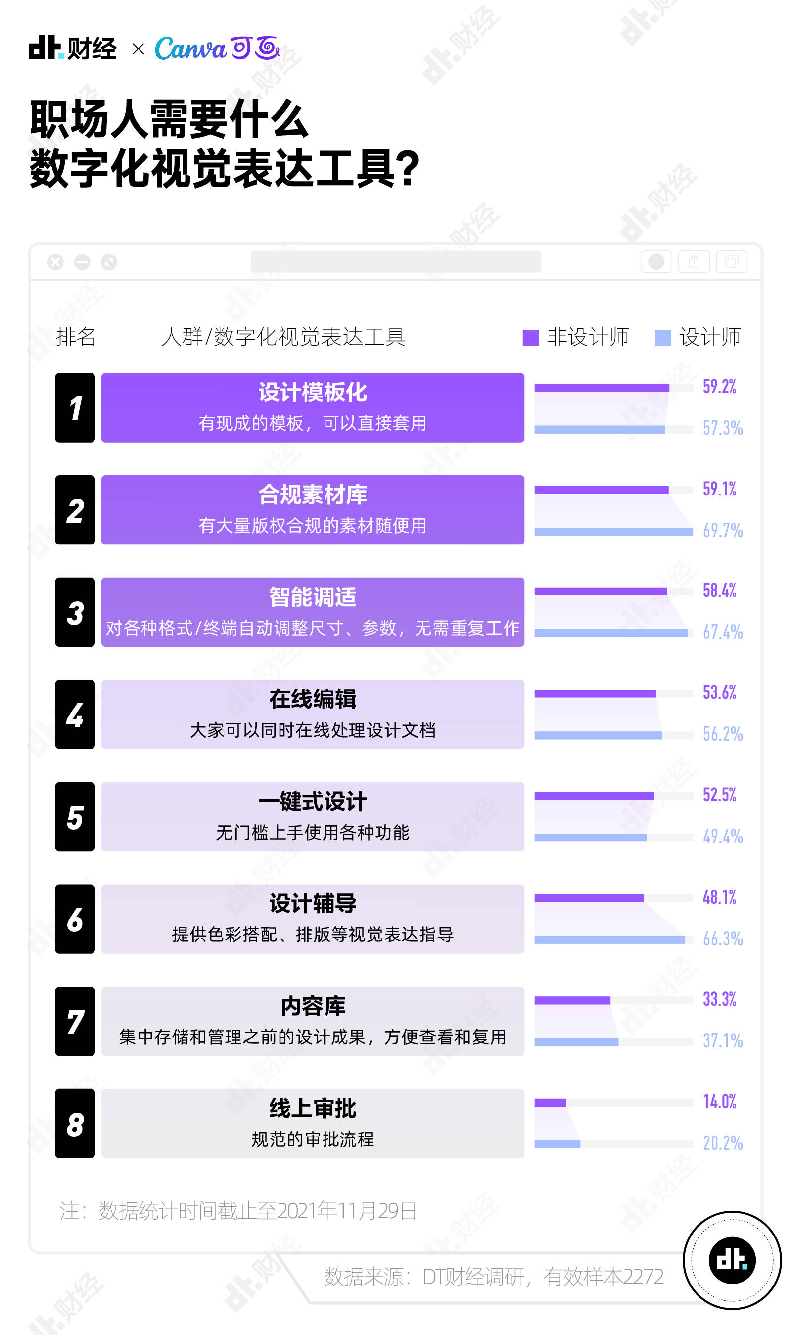 6269免费大资料,数据整合设计方案_标配版24.877