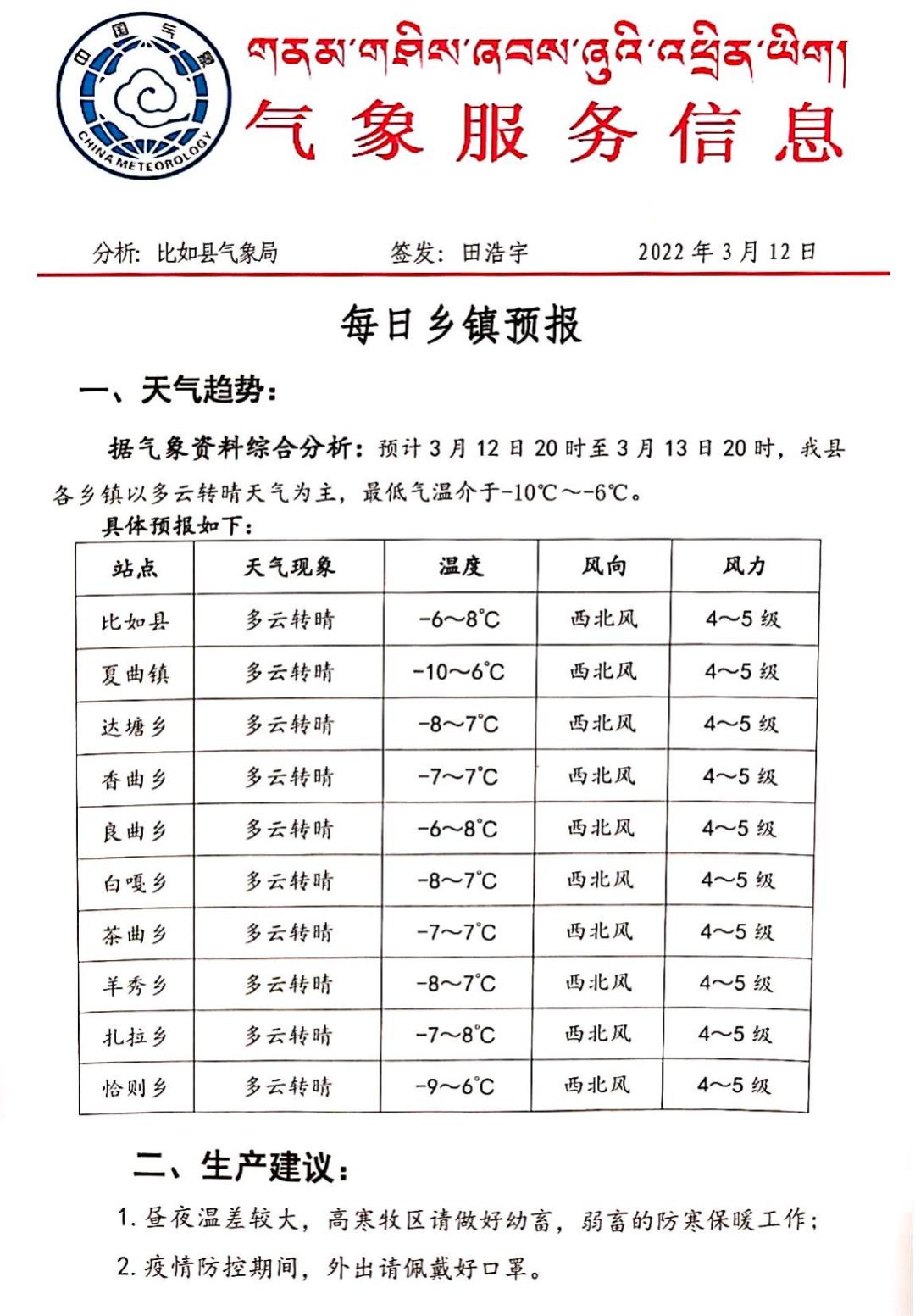 塔隆塘村天气预报更新通知