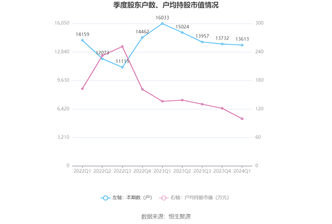 2024年正版免费天天开彩,前沿解析评估_WearOS99.371