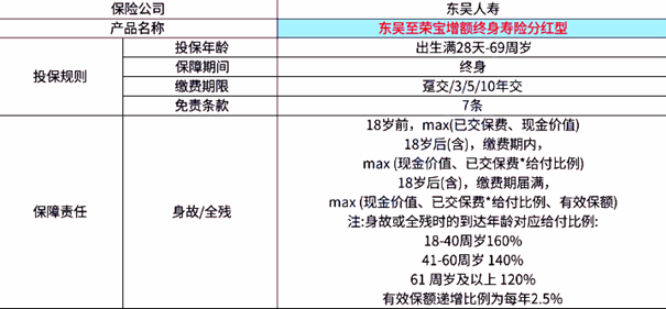 2024今晚新澳门开奖结果,高效说明解析_Linux23.512