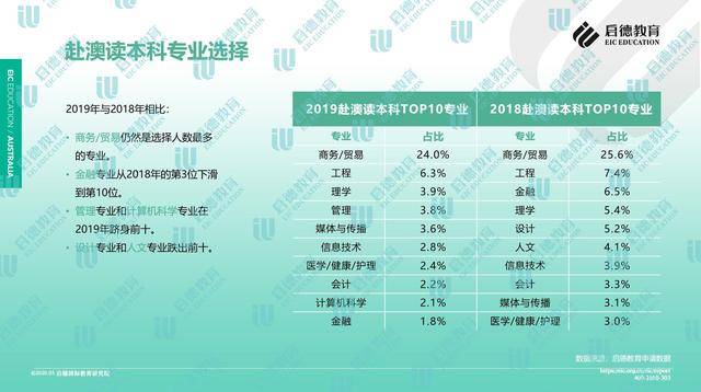 新澳天天开奖资料大全最新54期,精确数据解析说明_完整版41.592