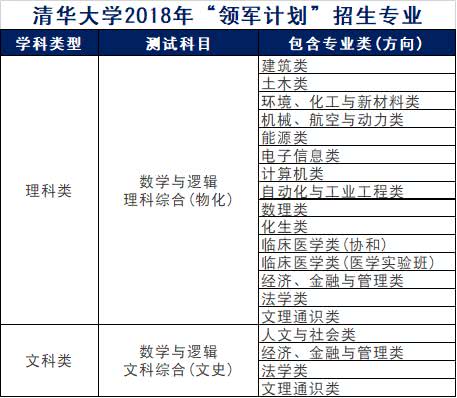 新奥精准免费资料提供,快捷问题计划设计_领航款19.944