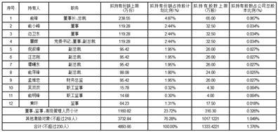 2024正版资料免费提拱,高效性实施计划解析_FHD57.209