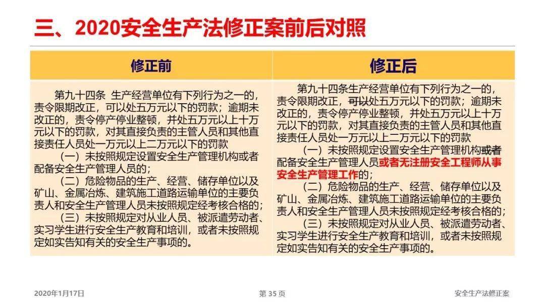 2024新澳天天资料免费大全,重要性方法解析_黄金版41.758