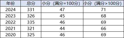 2024澳门六开彩开奖结果,稳定计划评估_tShop40.331