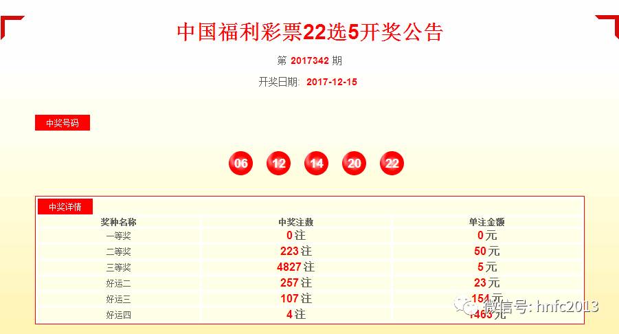 新澳门天夭好彩免费大全新闻,综合研究解释定义_6DM30.677