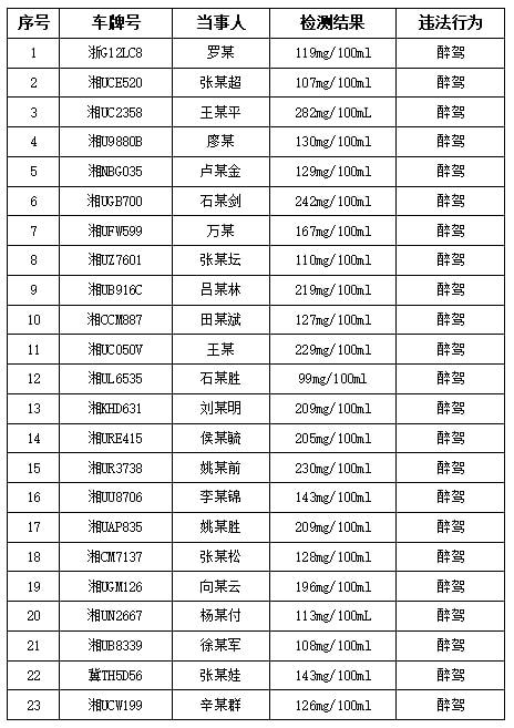 一码一肖100%精准,快捷问题处理方案_MT14.282